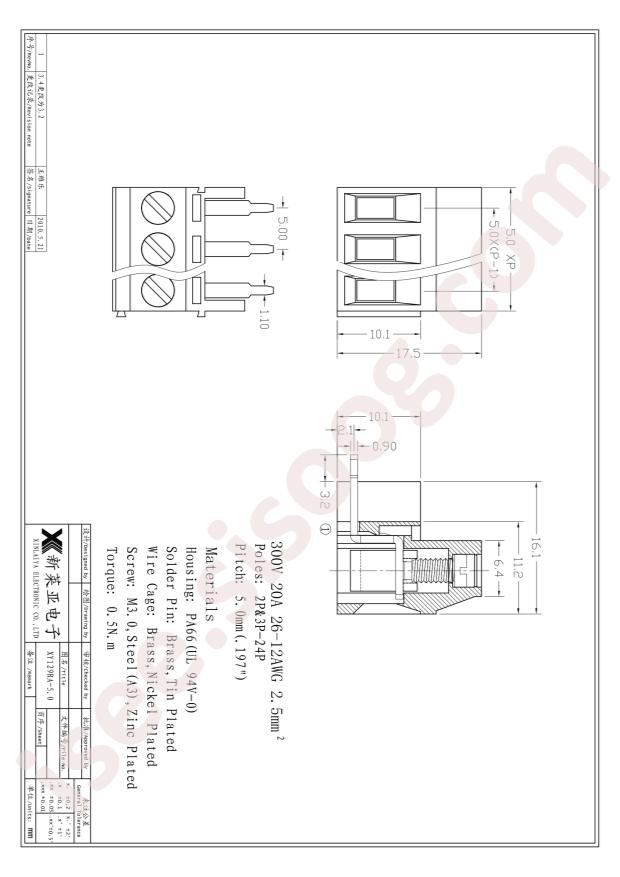 XY129R-A-5.0-2P