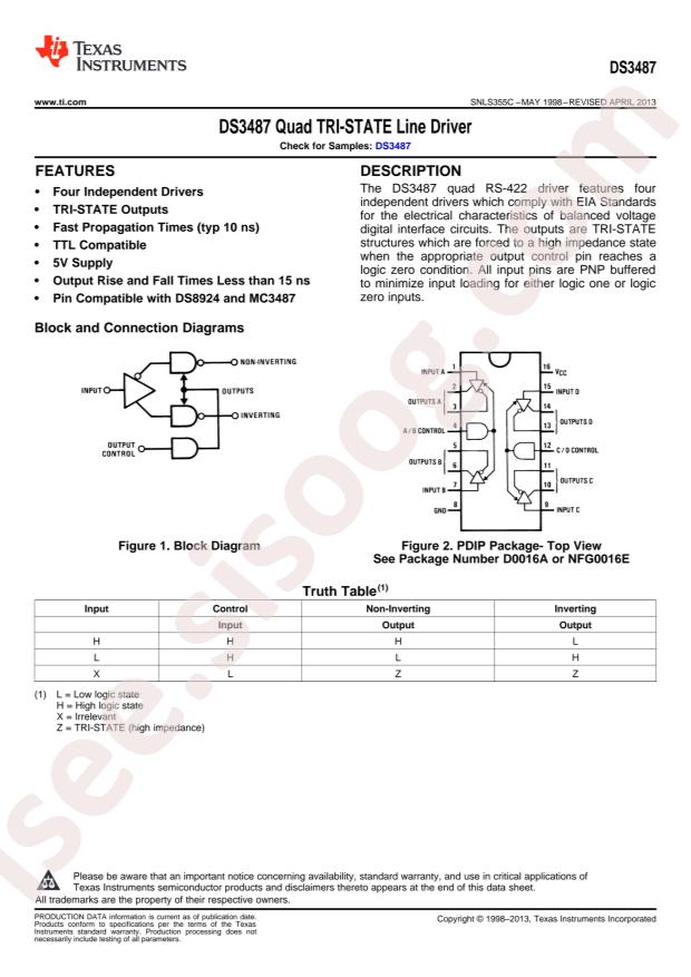 DS3487MX/NOPB