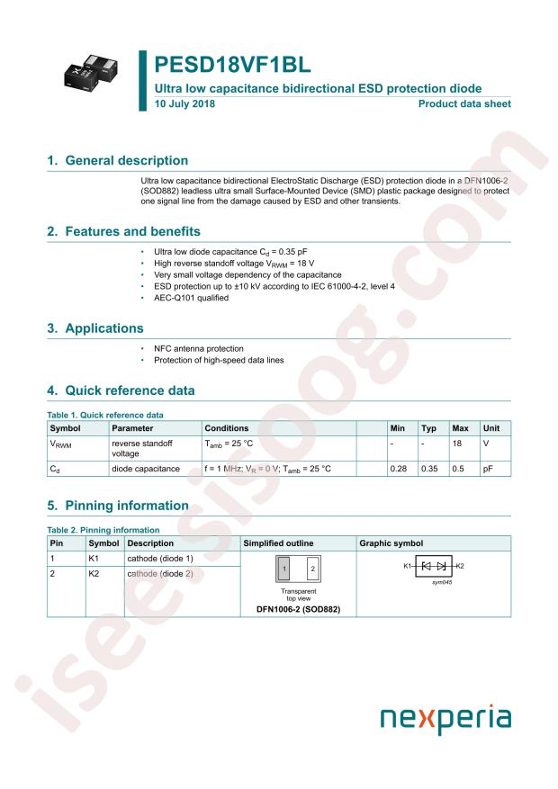PESD18VF1BL