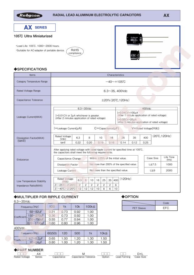 16AX1000MEFC10X16