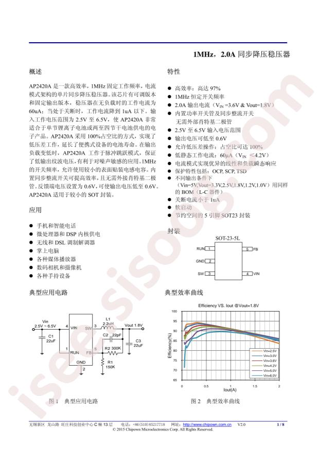 APS2420ATBER