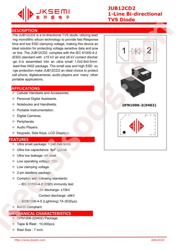 JUB12CD2