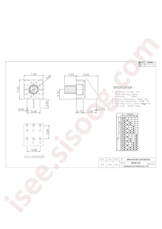 MSSR-10H