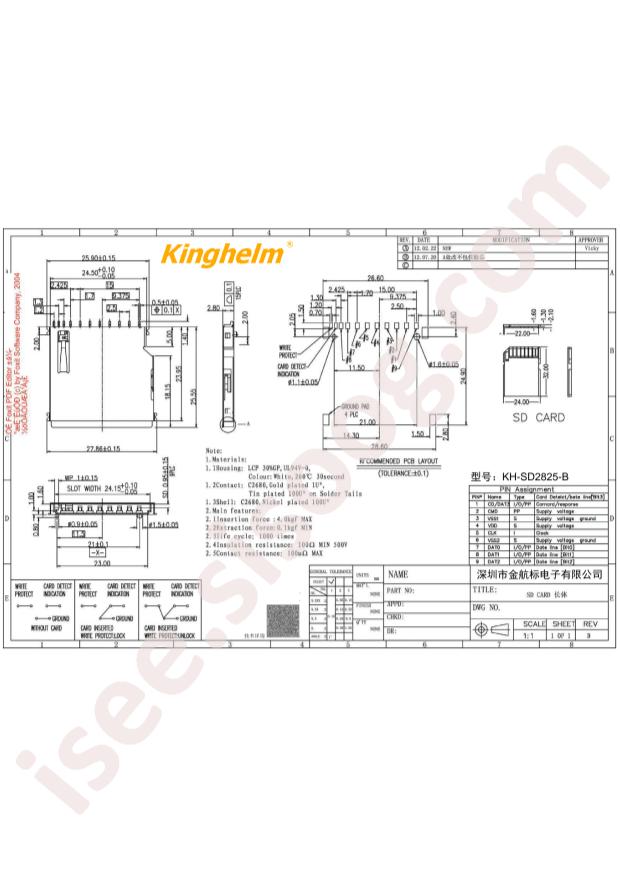 KH-SD2825-B