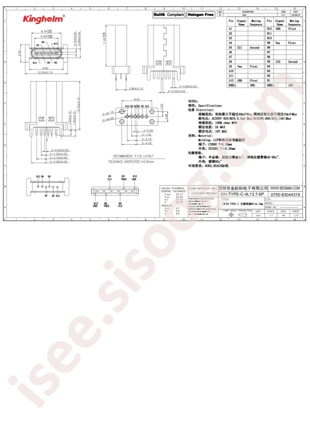 KH-TYPE-C-4L13.7-6P