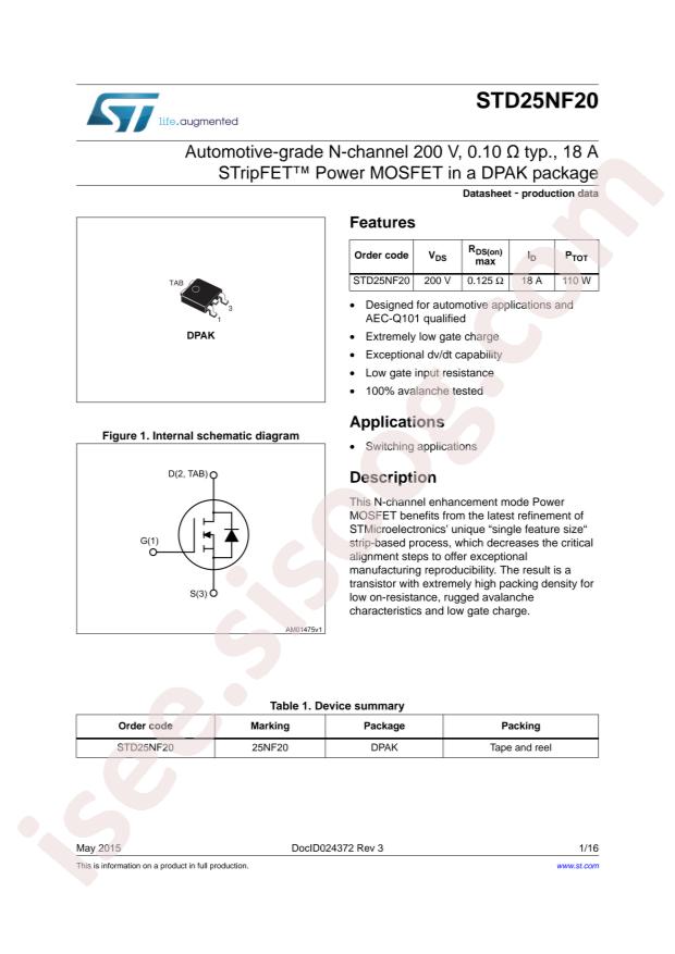 STD25NF20