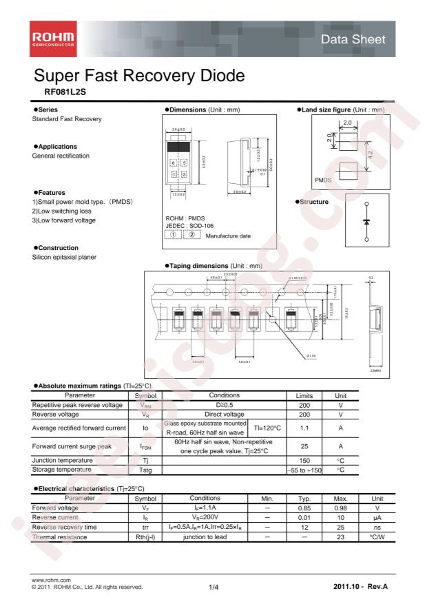 RF081L2STE25
