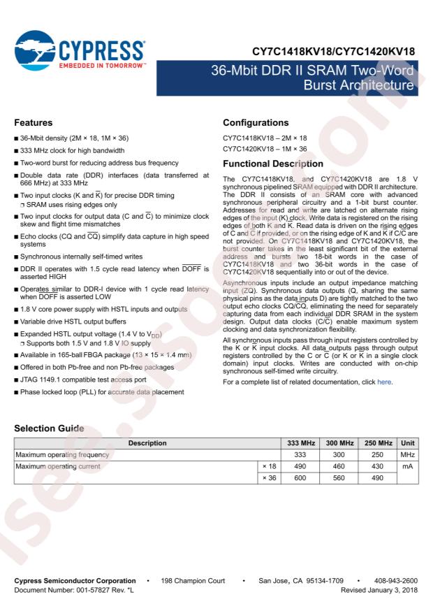 CY7C1418KV18-250BZI