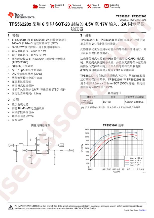 TPS562201DDCR