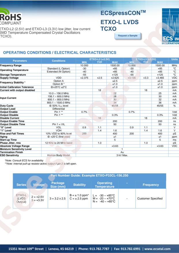 ETXO-L33CL-12.500