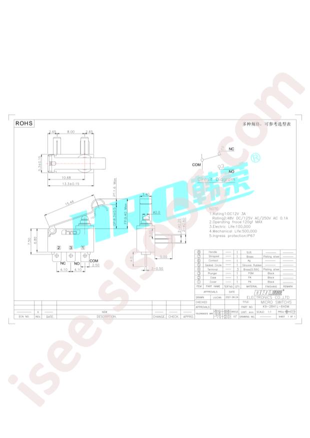 K9-2841L-6HDM