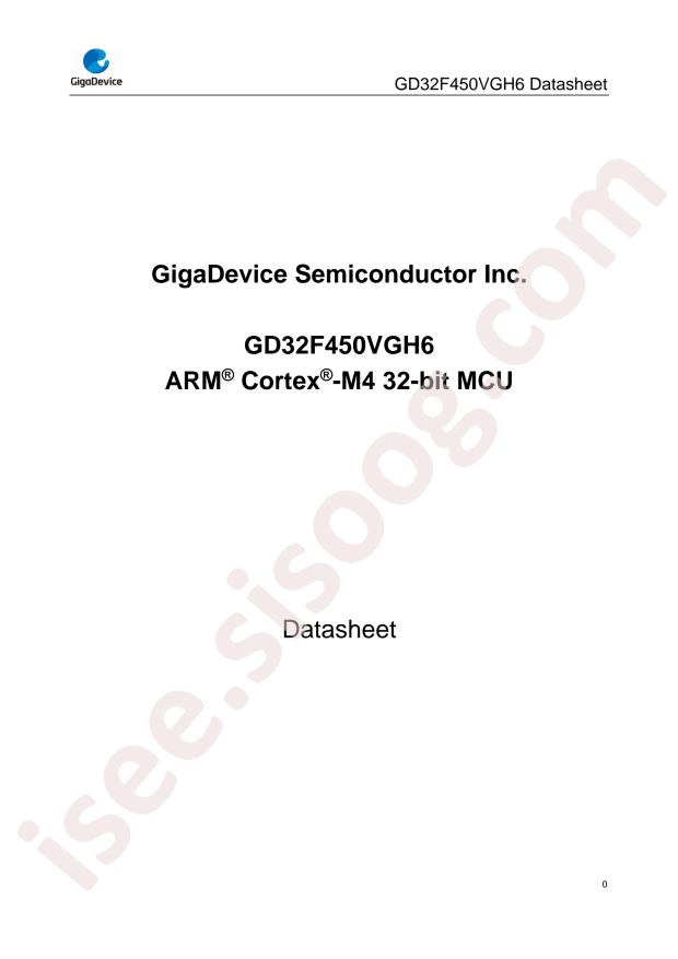 GD32F450VGH6