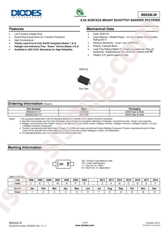 B0520LW-7-F