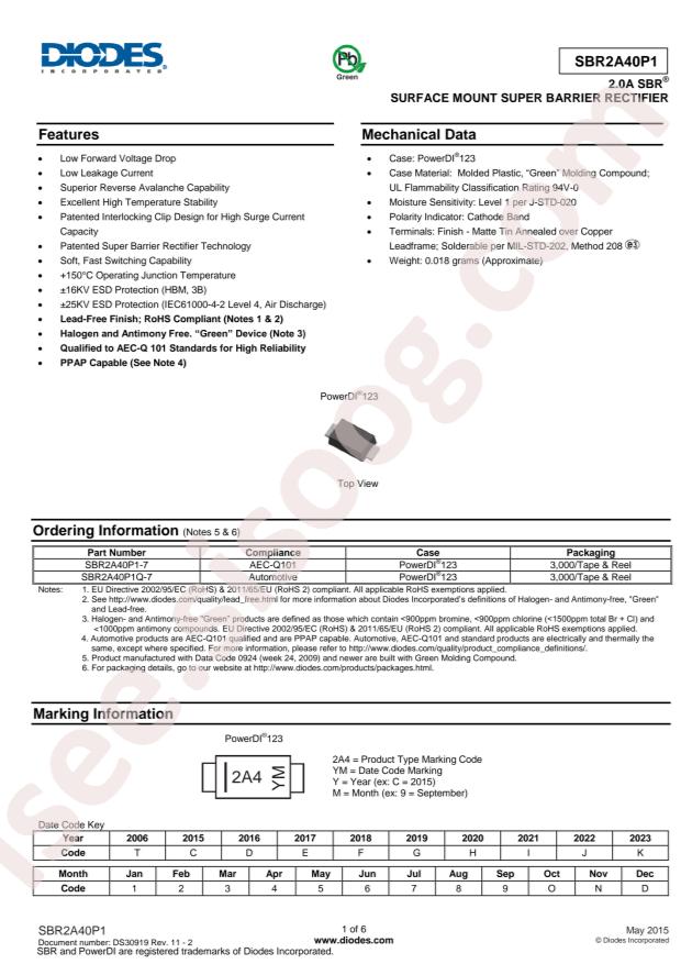 SBR2A40P1-7