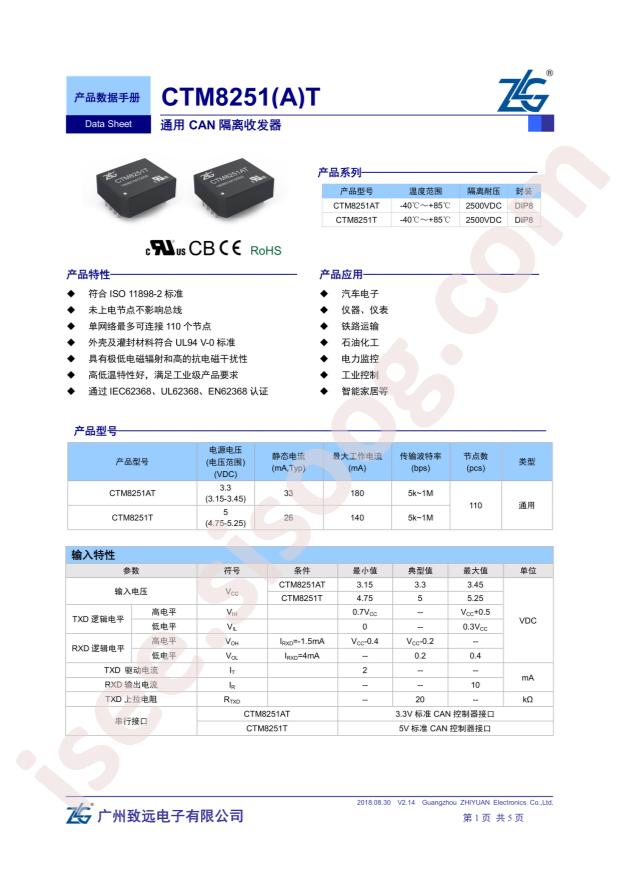 CTM8251AT