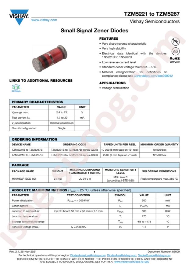 TZM5239B-GS08