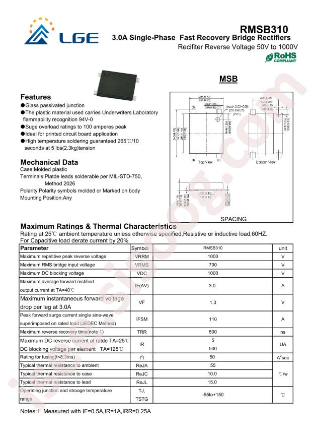 RMSB310