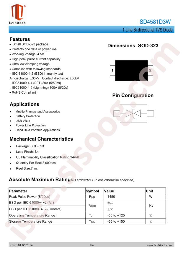 SD4581D3W