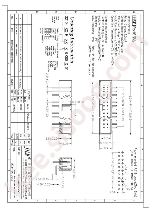 321020RG0ABK00A04