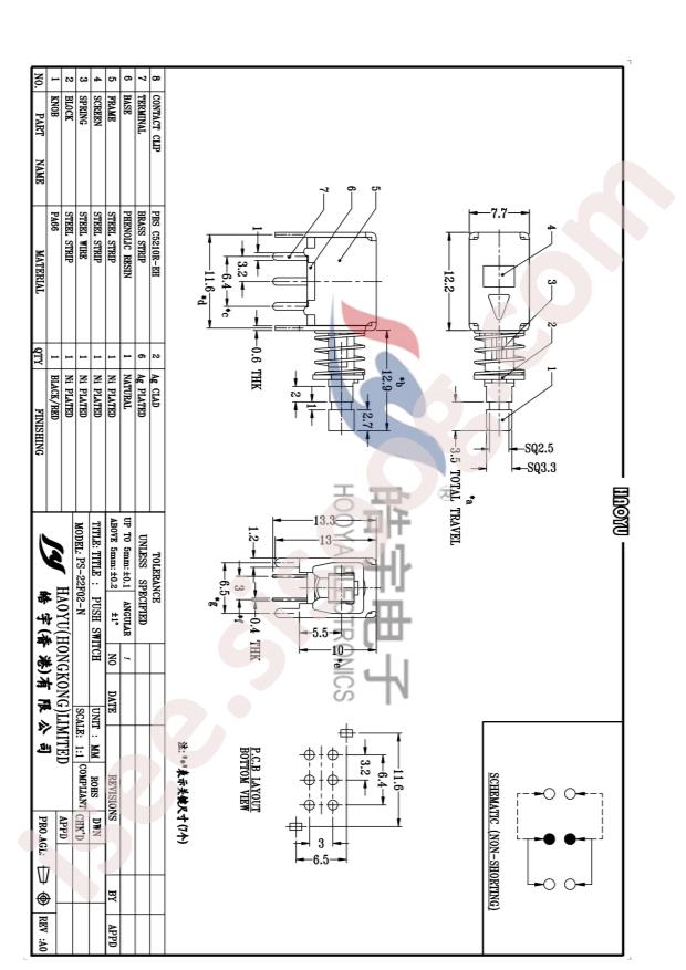 PS-22F02-N-B