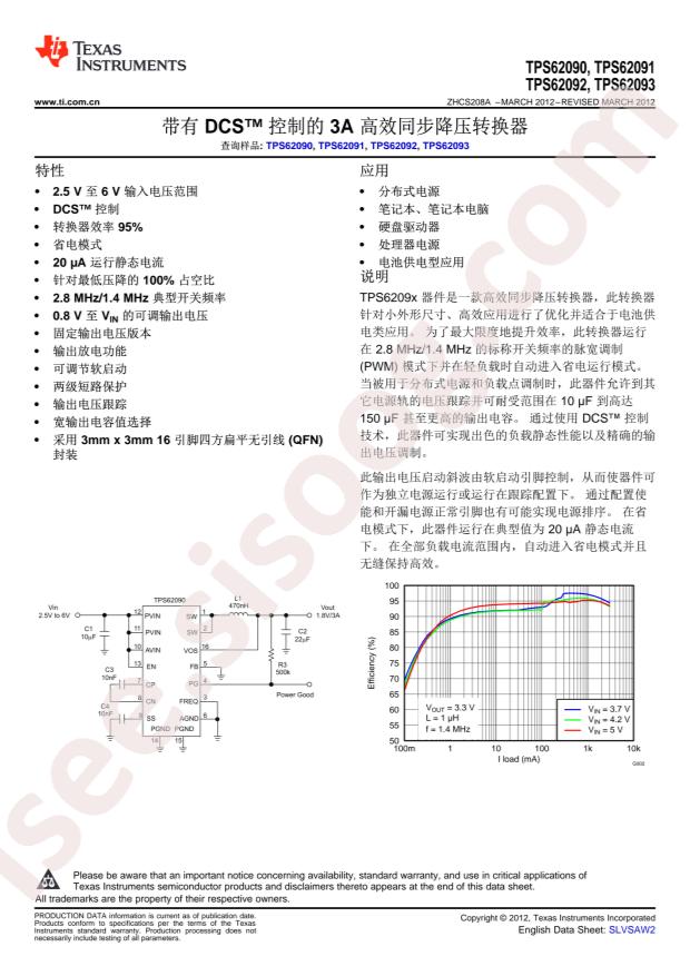 TPS62091RGTT