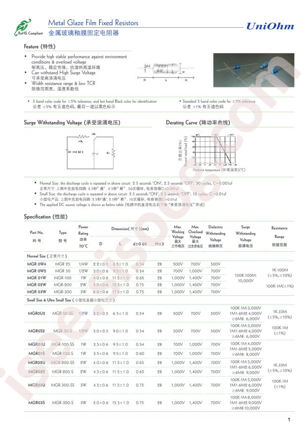 MGR02WJ0302A10