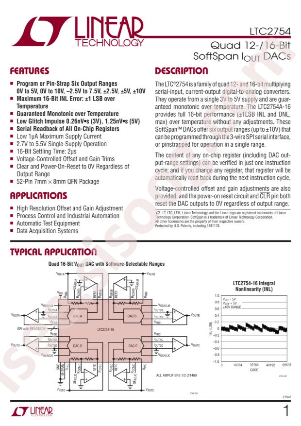 LTC2754ACUKG-16#TRPBF