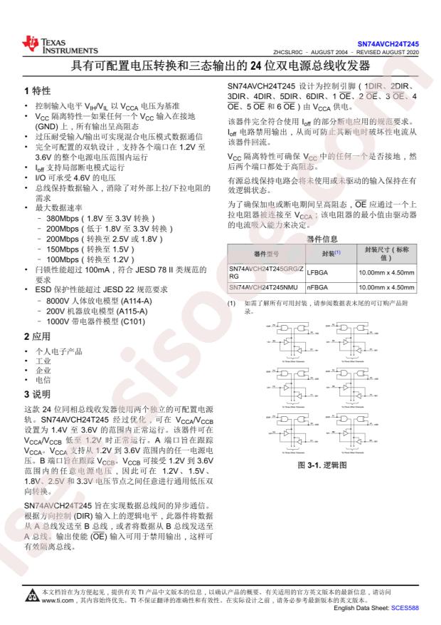 SN74AVCH24T245ZRGR