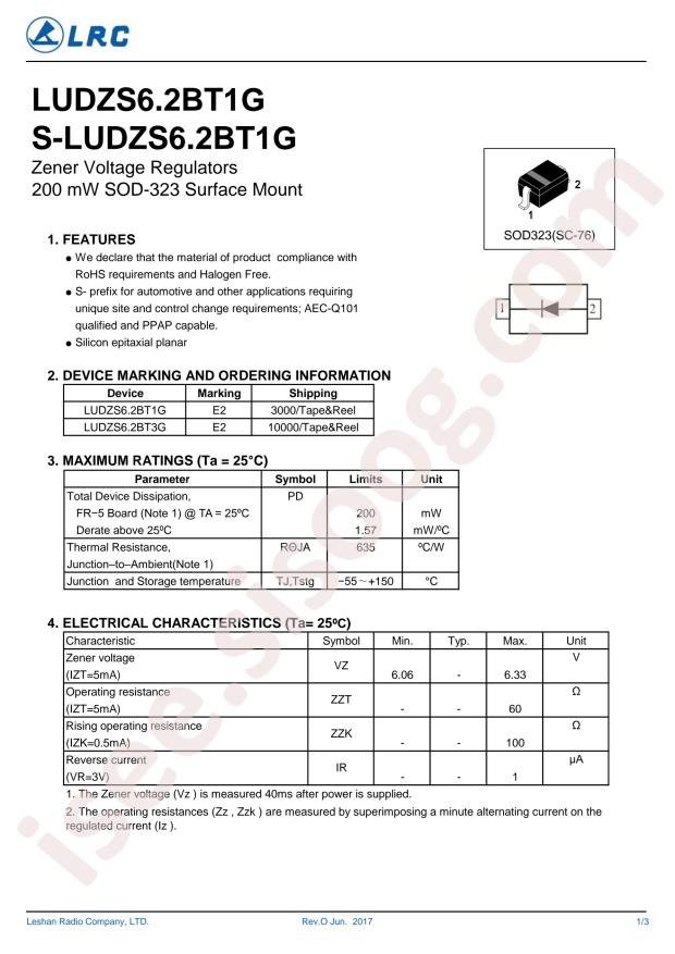 LUDZS6.2BT1G