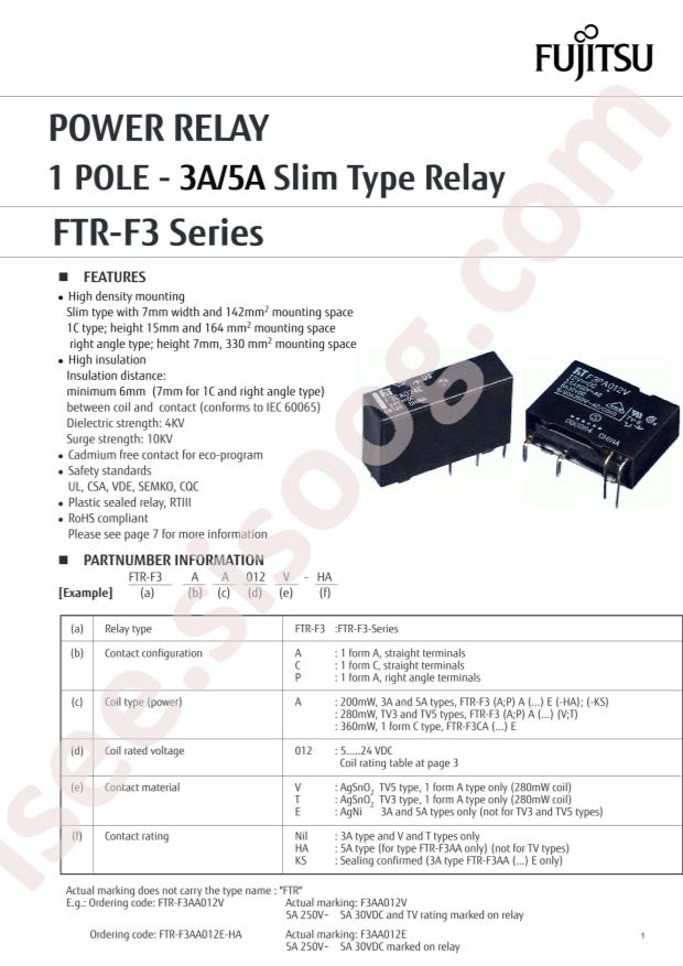 FIR-F3AA012E-HA-ZF