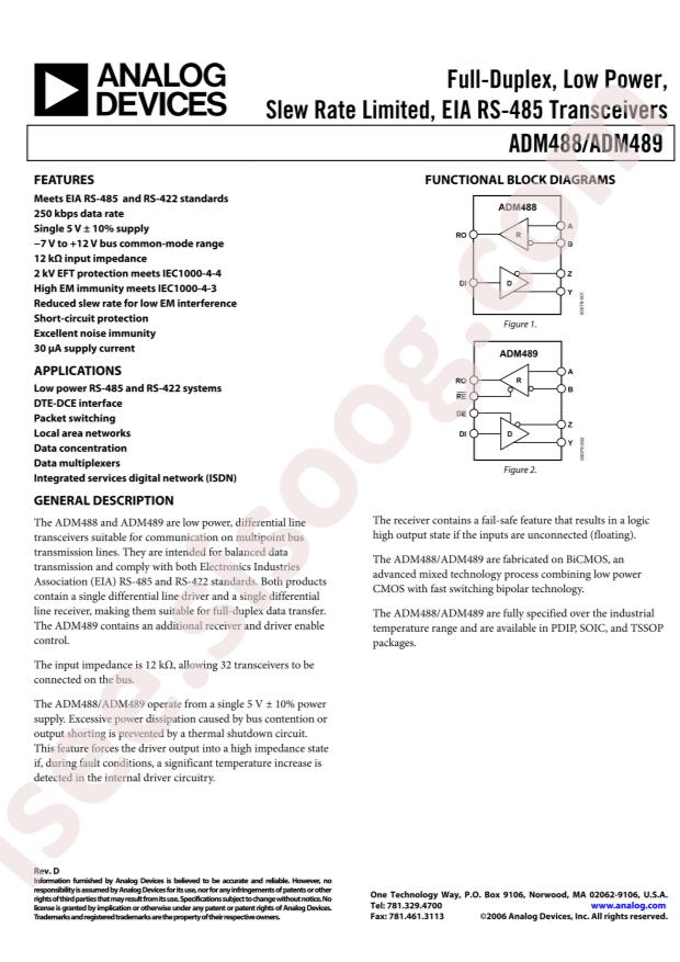 ADM489ARUZ-REEL7