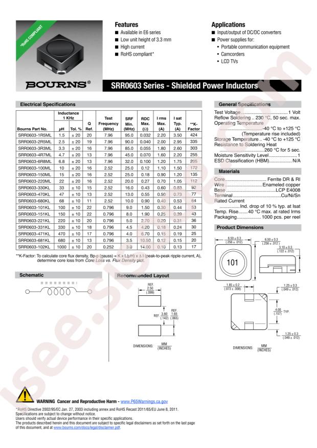 SRR0603-2R5ML