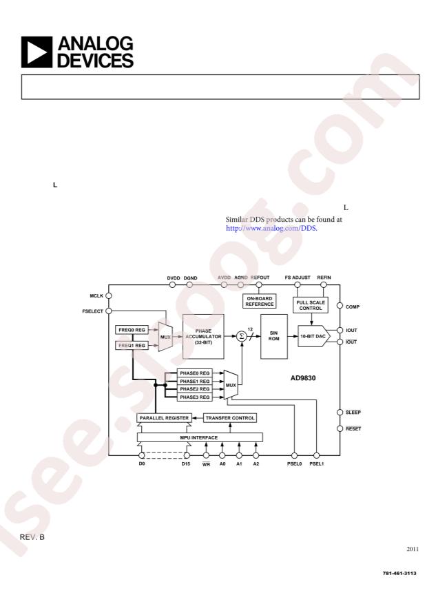 AD9830ASTZ