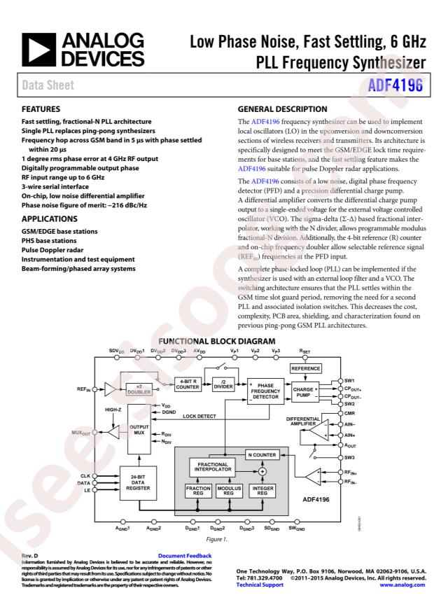 ADF4196BCPZ-RL7