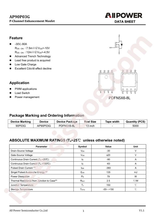 AP90P03G