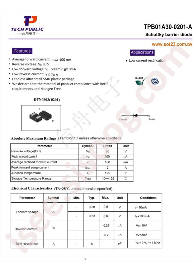 TPB01A30-0201-A