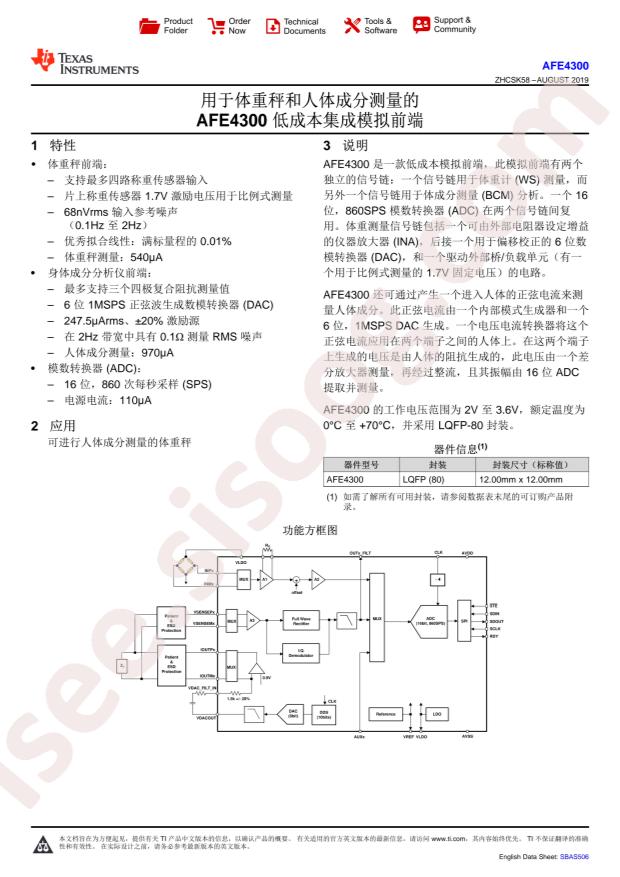 AFE4300PN