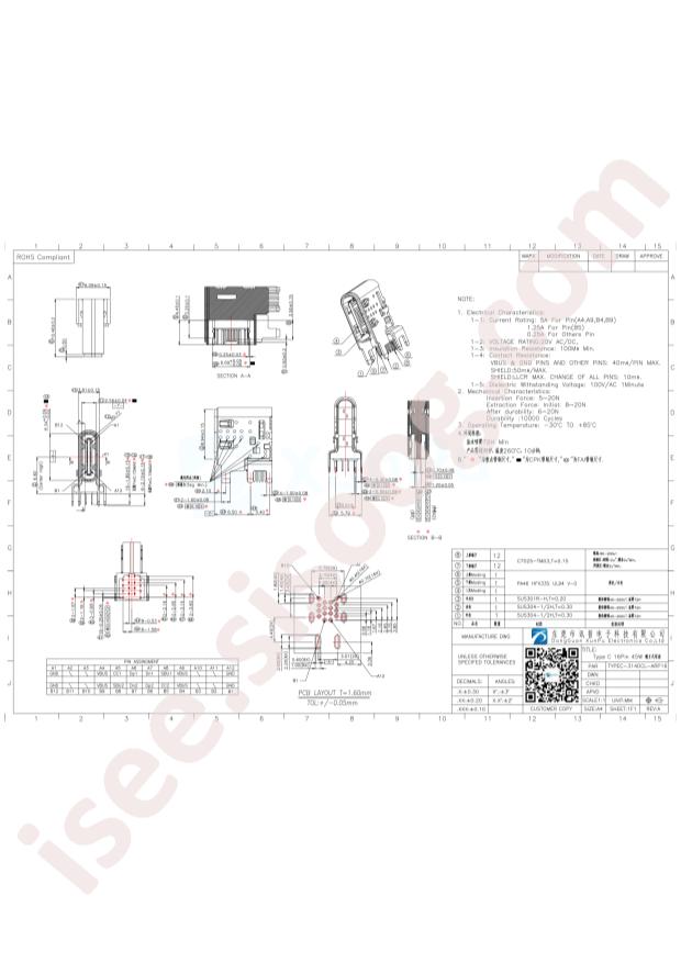 TYPEC-314DCL-ARP16