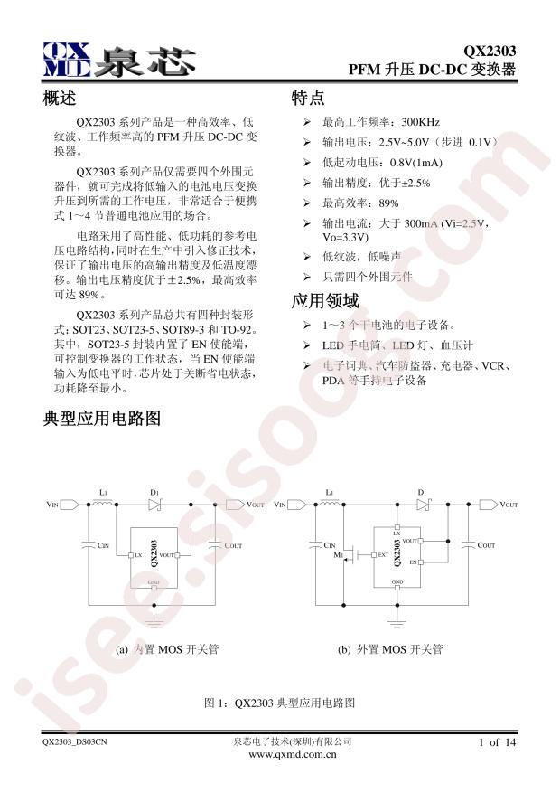 QX2303L40E