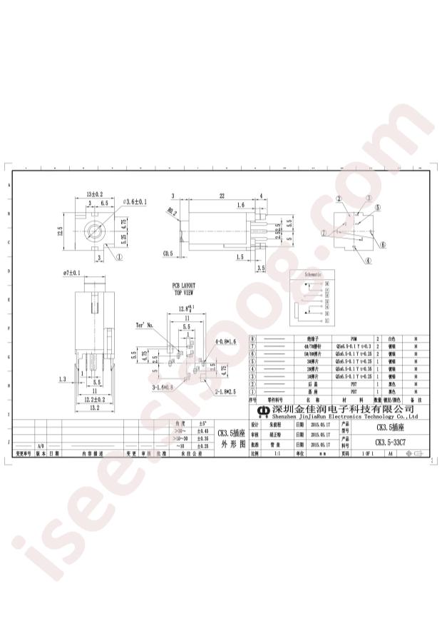 CK3.5-33C7