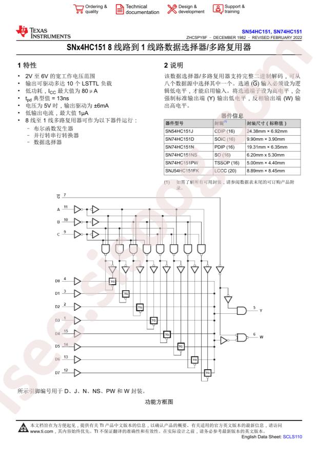 SN74HC151PWR