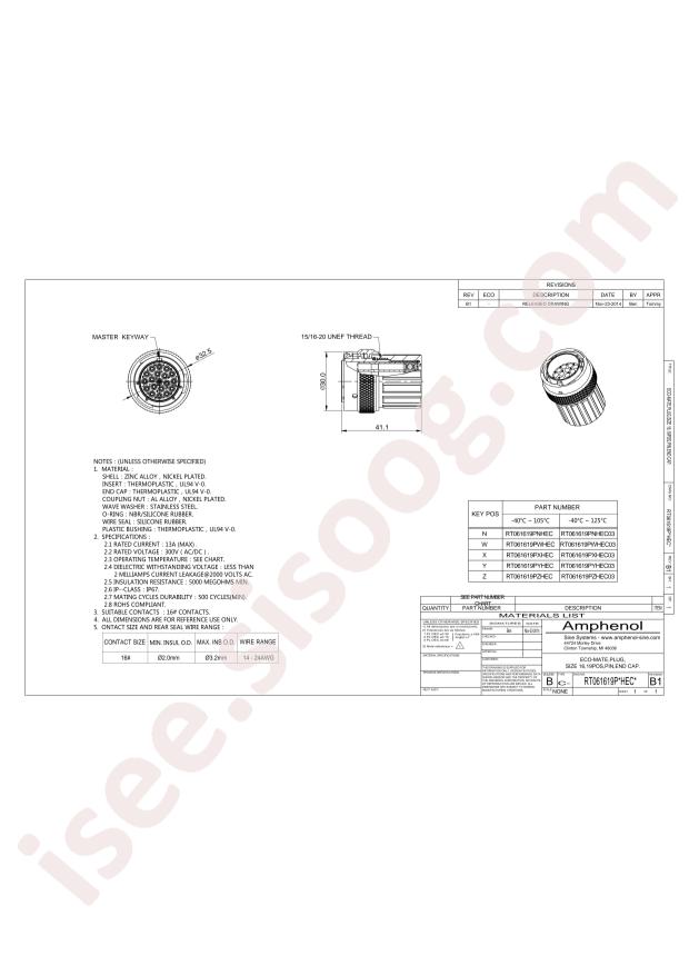 RT061619PNHEC03