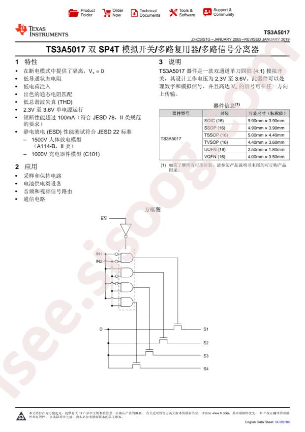 TS3A5017RGYR