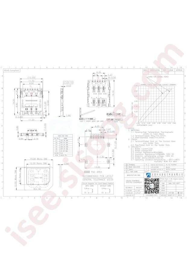 SMN-305-ARP7