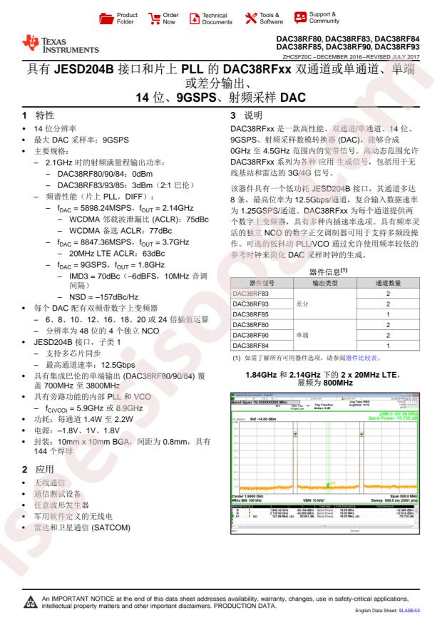 DAC38RF83IAAVR