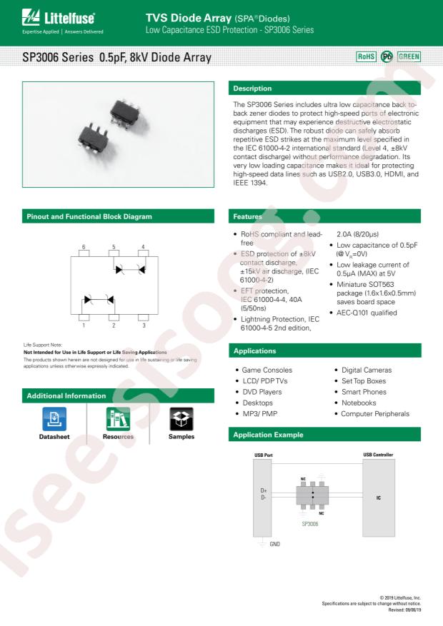 SP3006-02XTG