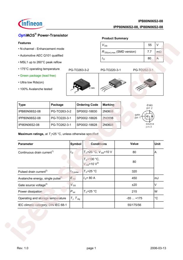 IPB80N06S2-08