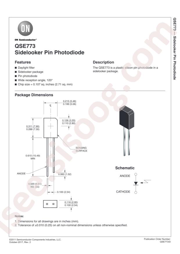 QSE773E3R0