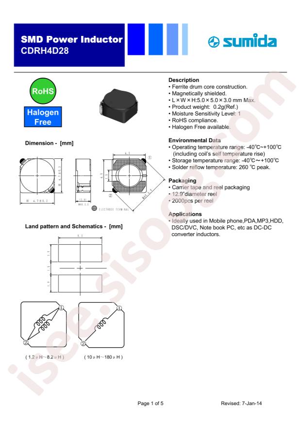 CDRH4D28NP-470NC