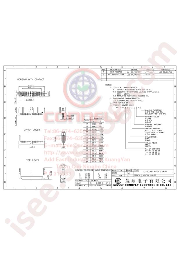 DS1016-12MA2BB